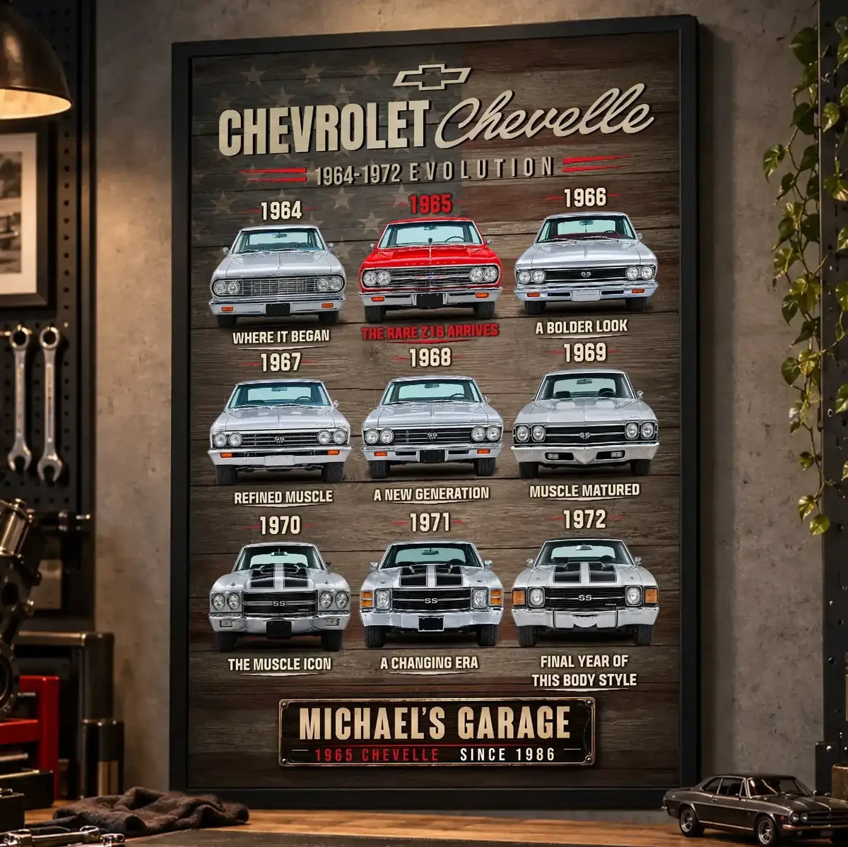 Personalized Chevelle Evolution Muscle Car Canvas Wall Art
