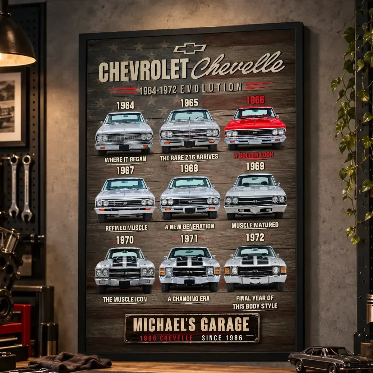 Personalized Chevelle Evolution Muscle Car Canvas Wall Art