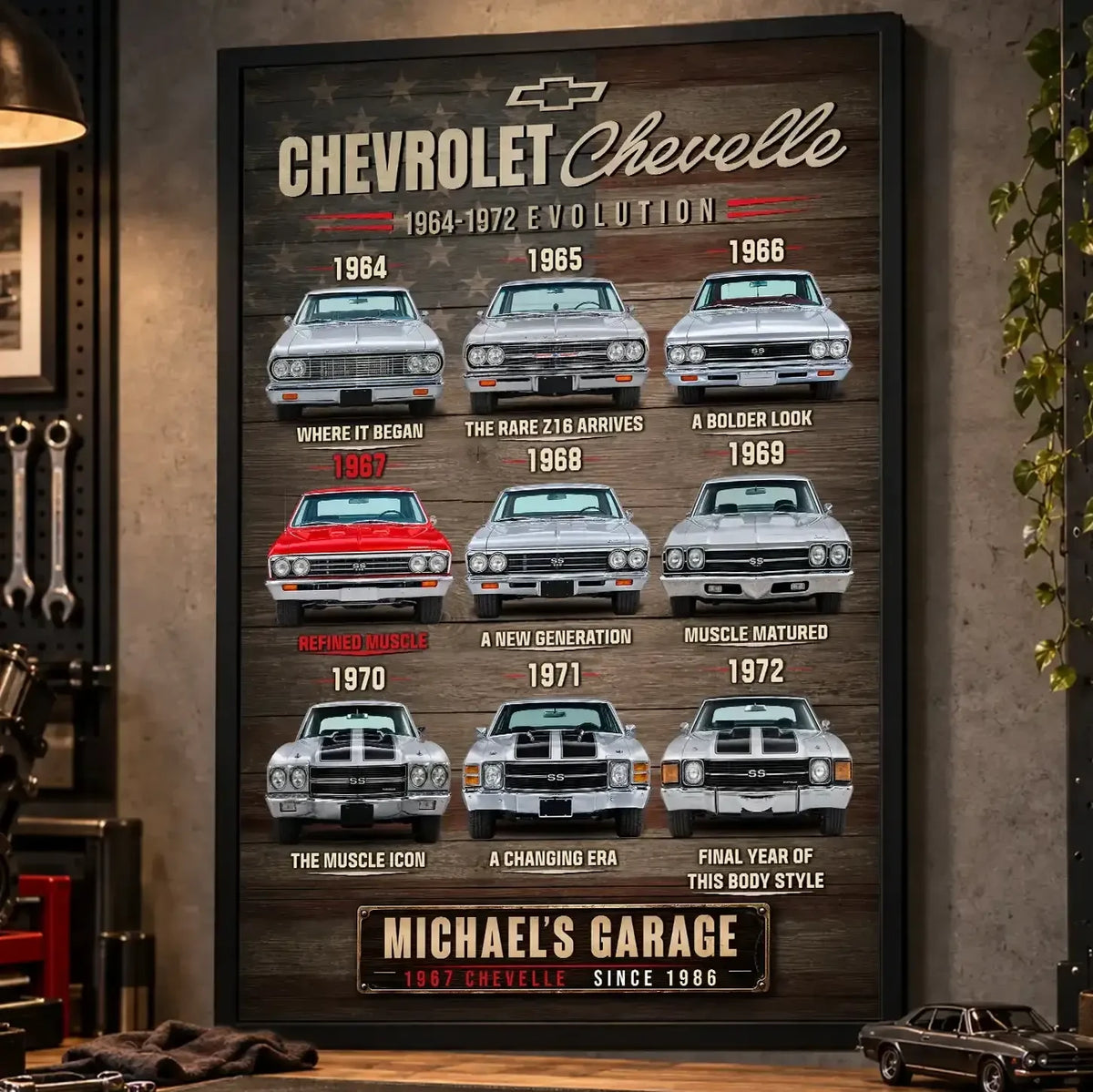Personalized Chevelle Evolution Muscle Car Canvas Wall Art