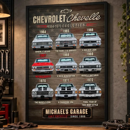 Personalized Chevelle Evolution Muscle Car Canvas Wall Art