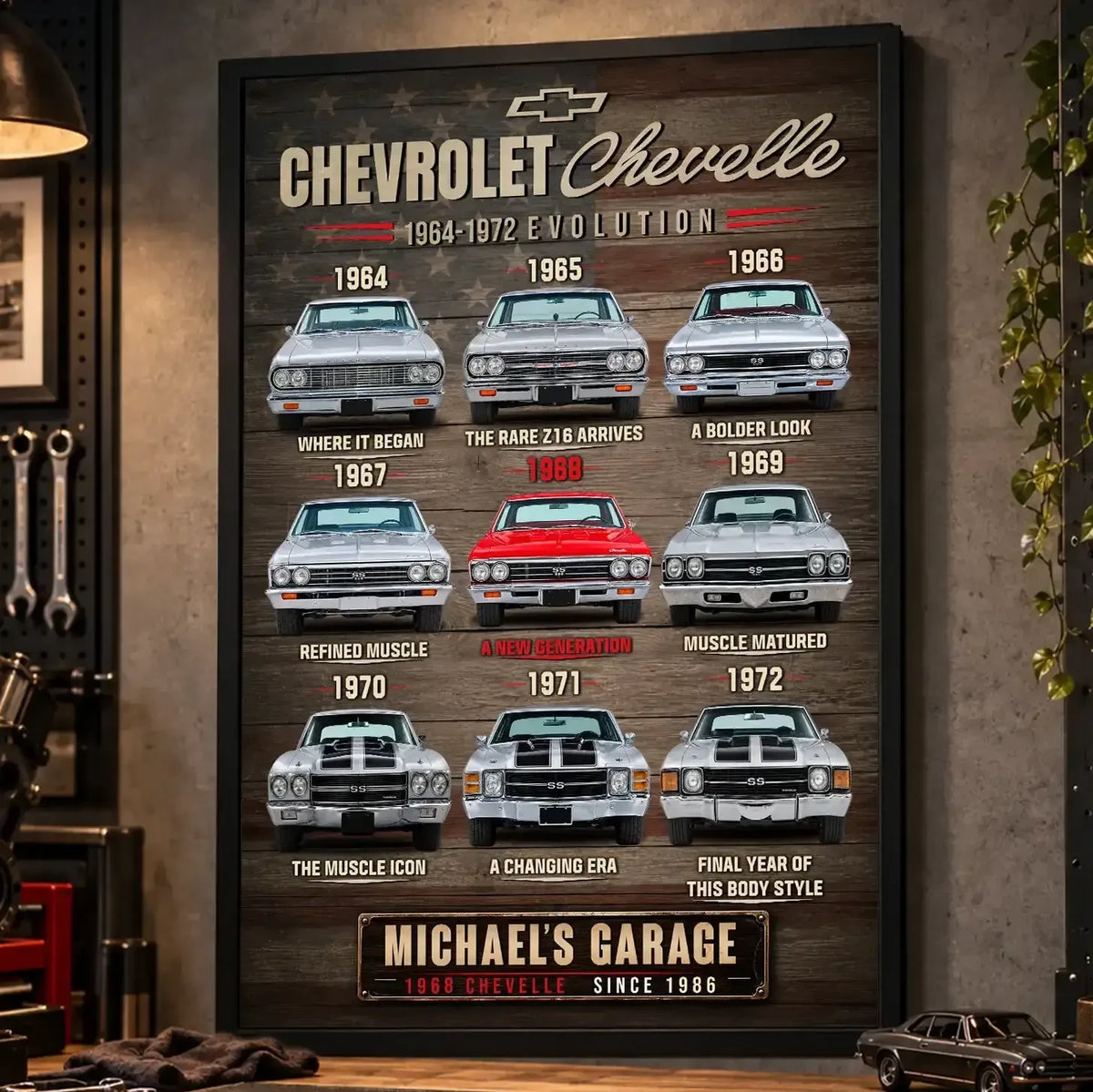 Personalized Chevelle Evolution Muscle Car Canvas Wall Art