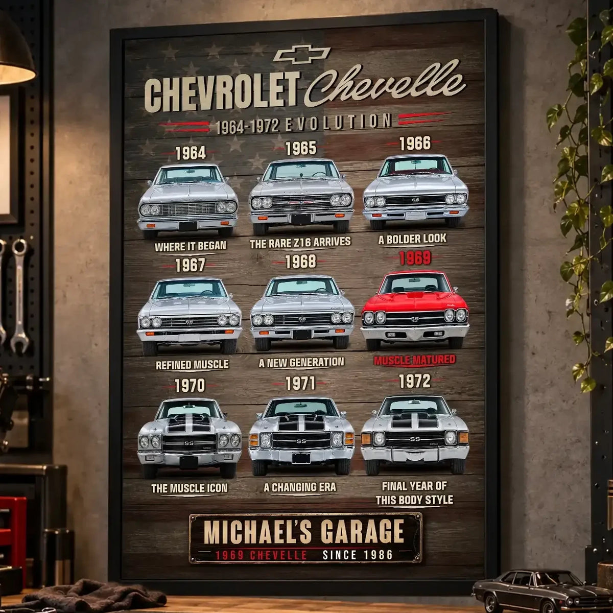 Personalized Chevelle Evolution Muscle Car Canvas Wall Art