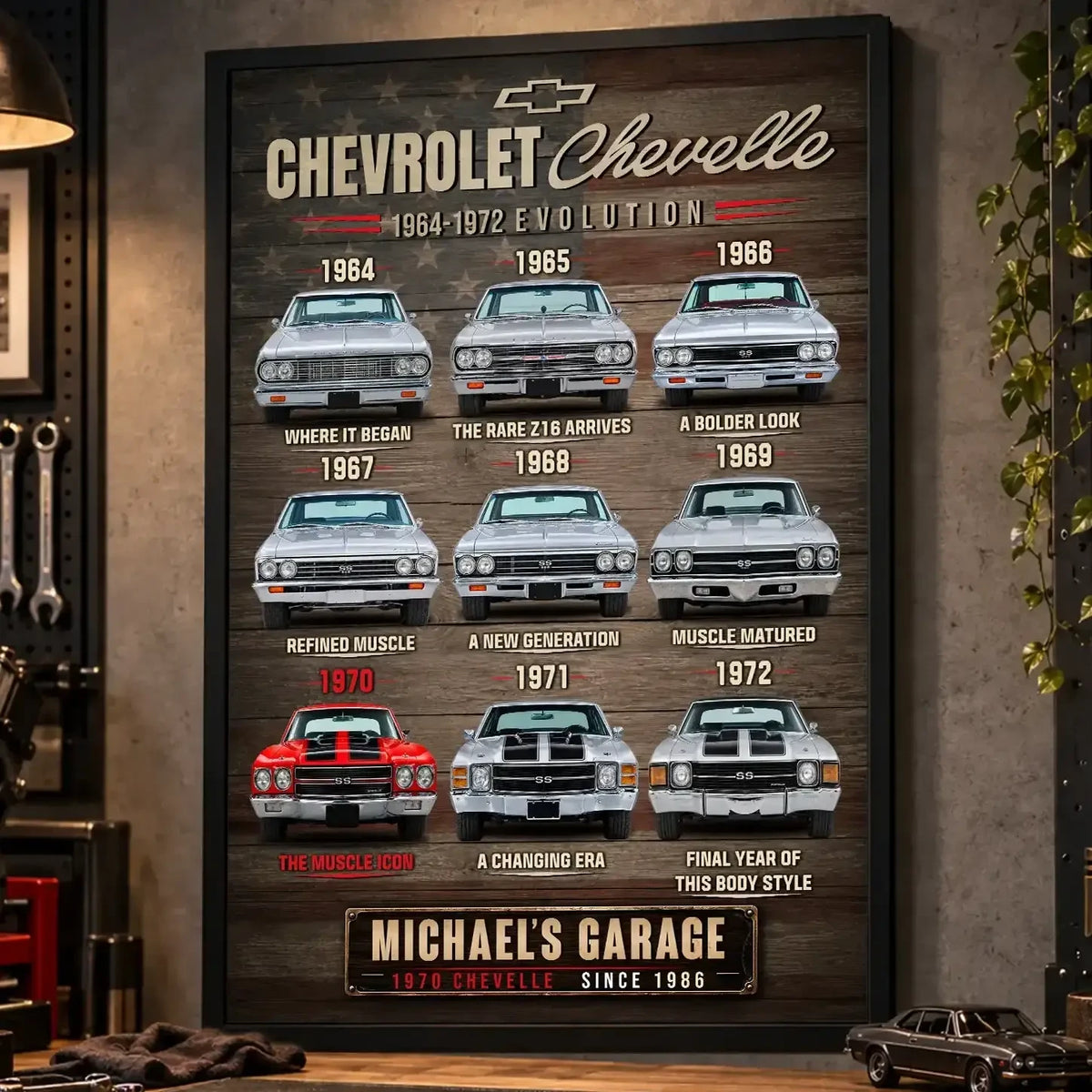 Personalized Chevelle Evolution Muscle Car Canvas Wall Art