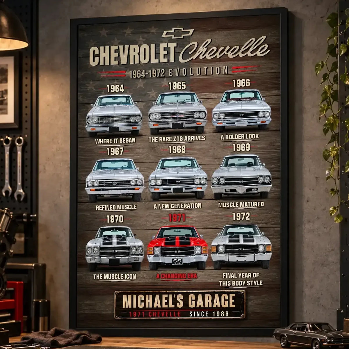 Personalized Chevelle Evolution Muscle Car Canvas Wall Art