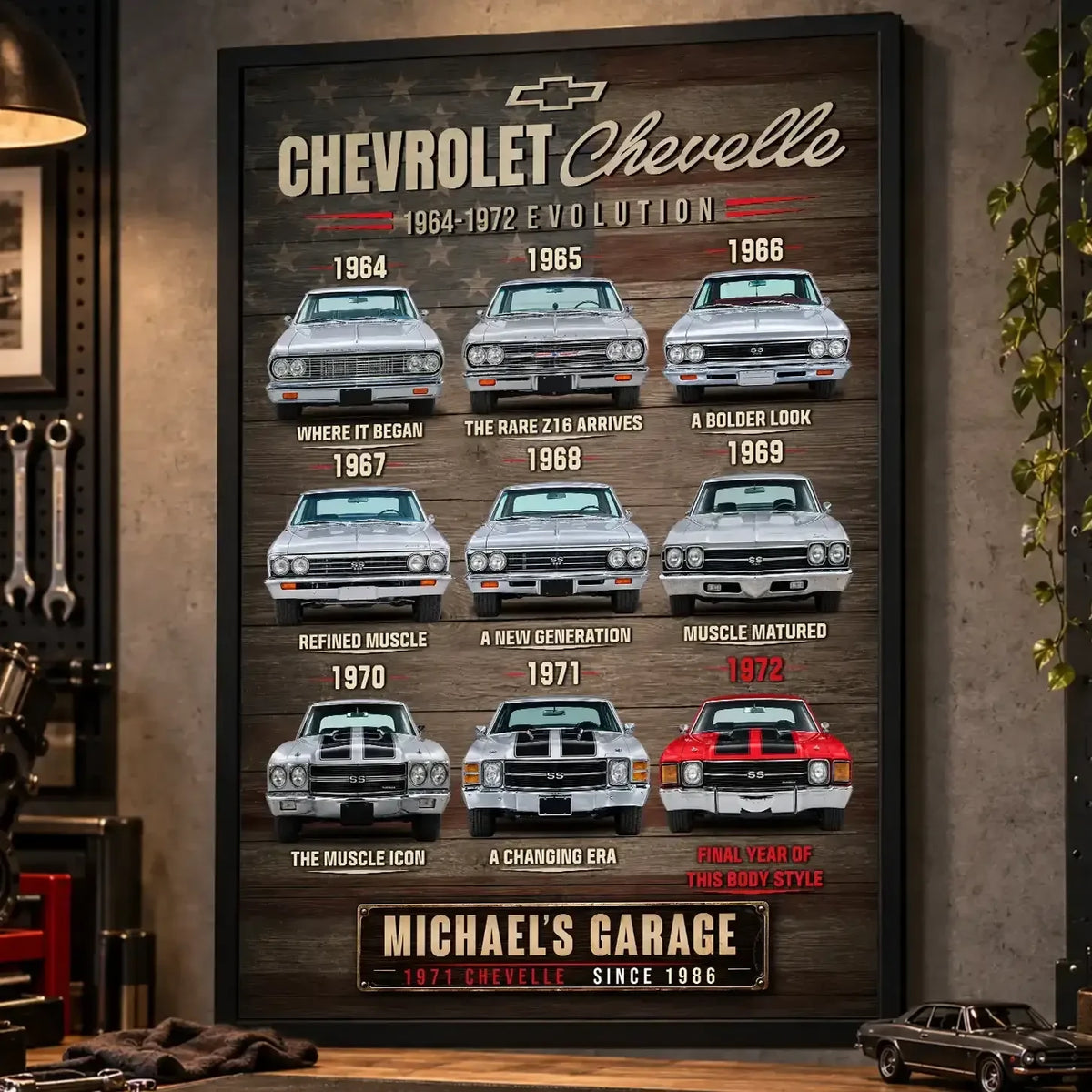 Personalized Chevelle Evolution Muscle Car Canvas Wall Art