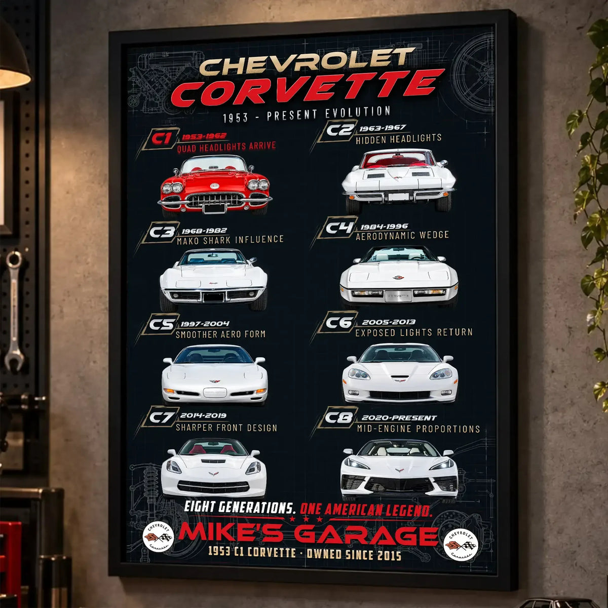 Personalized Corvette Evolution Sports Car Canvas Wall Art
