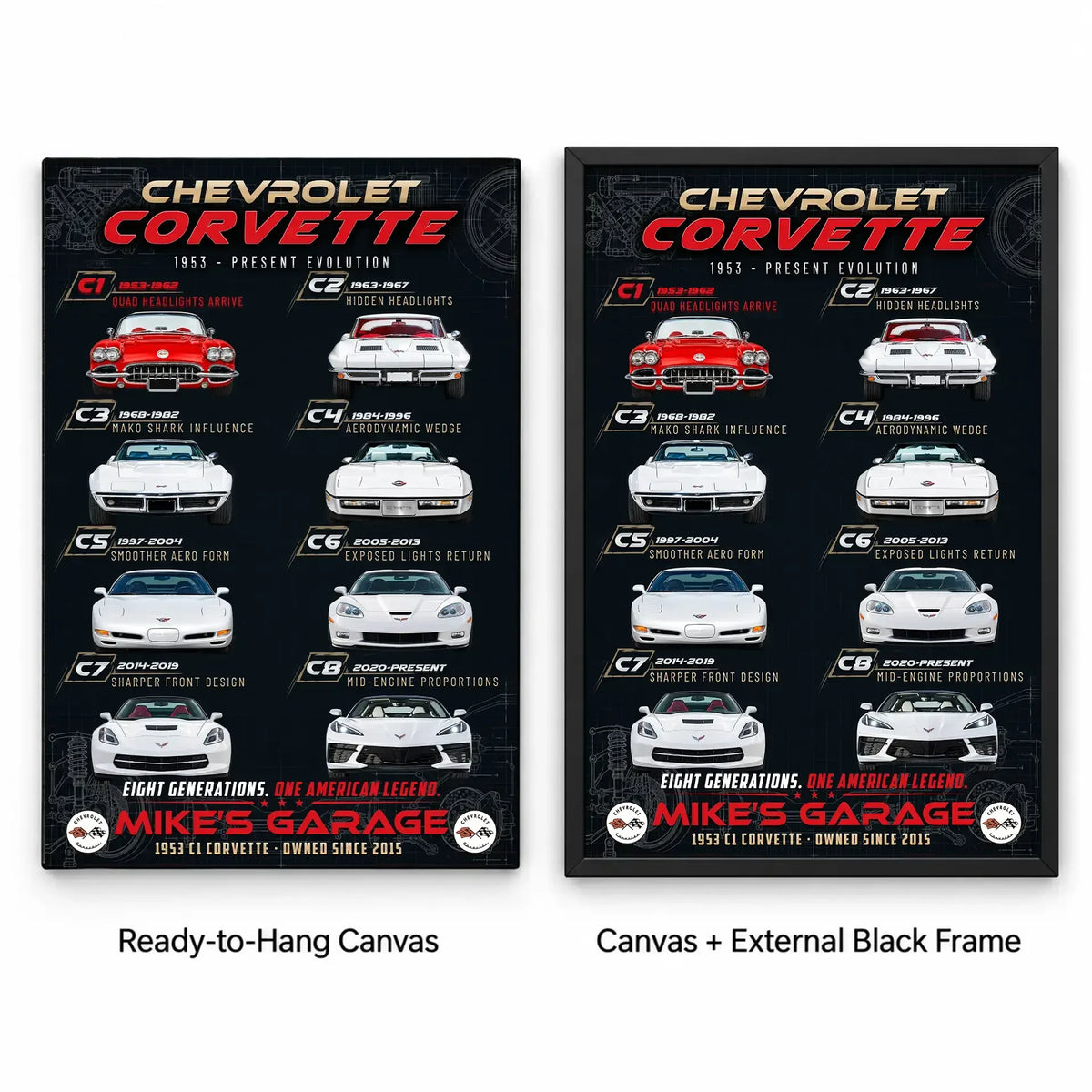 Personalized Corvette Evolution Sports Car Canvas Wall Art