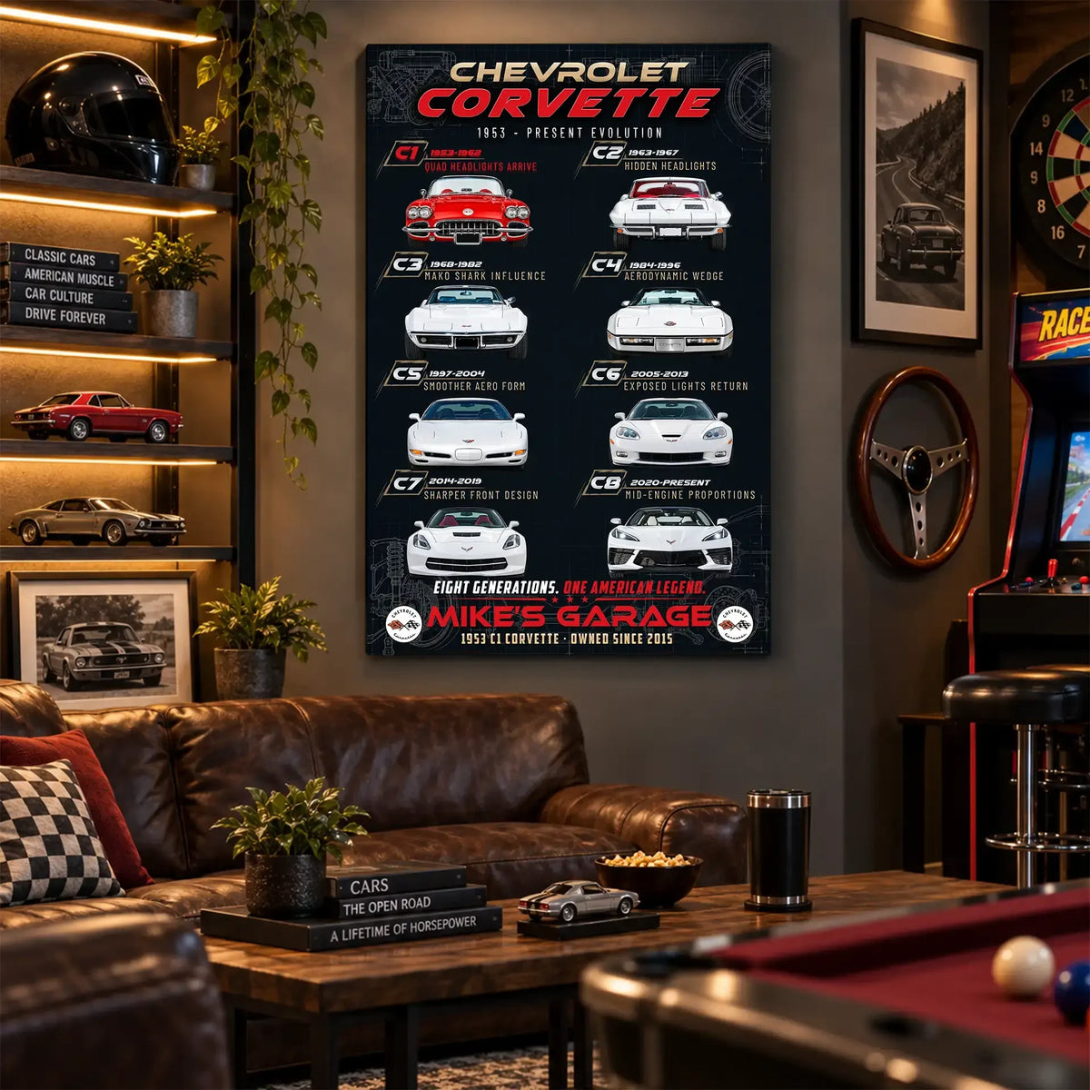 Personalized Corvette Evolution Sports Car Canvas Wall Art