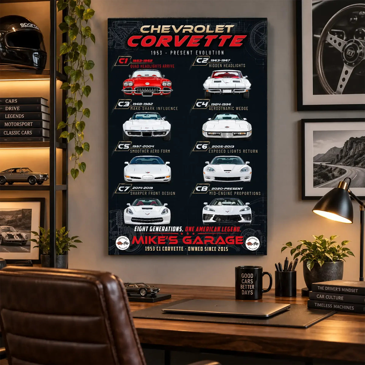 Personalized Corvette Evolution Sports Car Canvas Wall Art