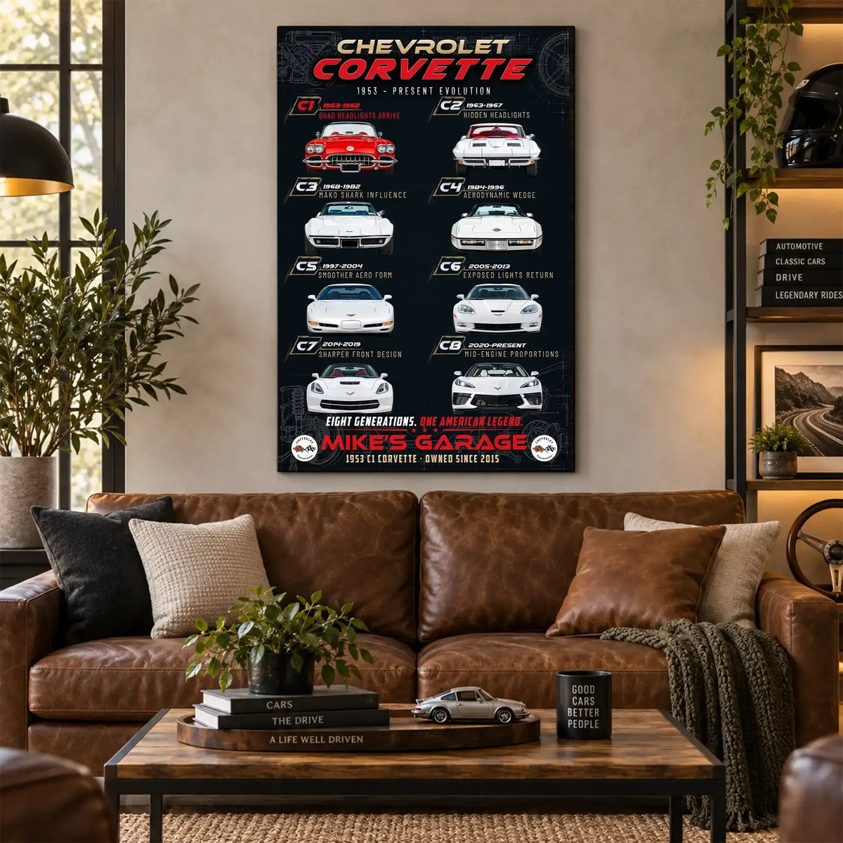Personalized Corvette Evolution Sports Car Canvas Wall Art