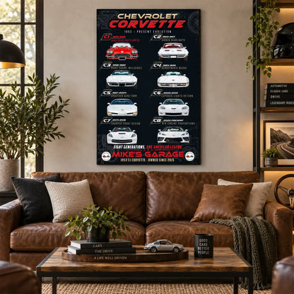 Personalized Corvette Evolution Sports Car Canvas Wall Art