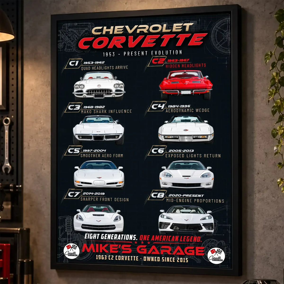 Personalized Corvette Evolution Sports Car Canvas Wall Art