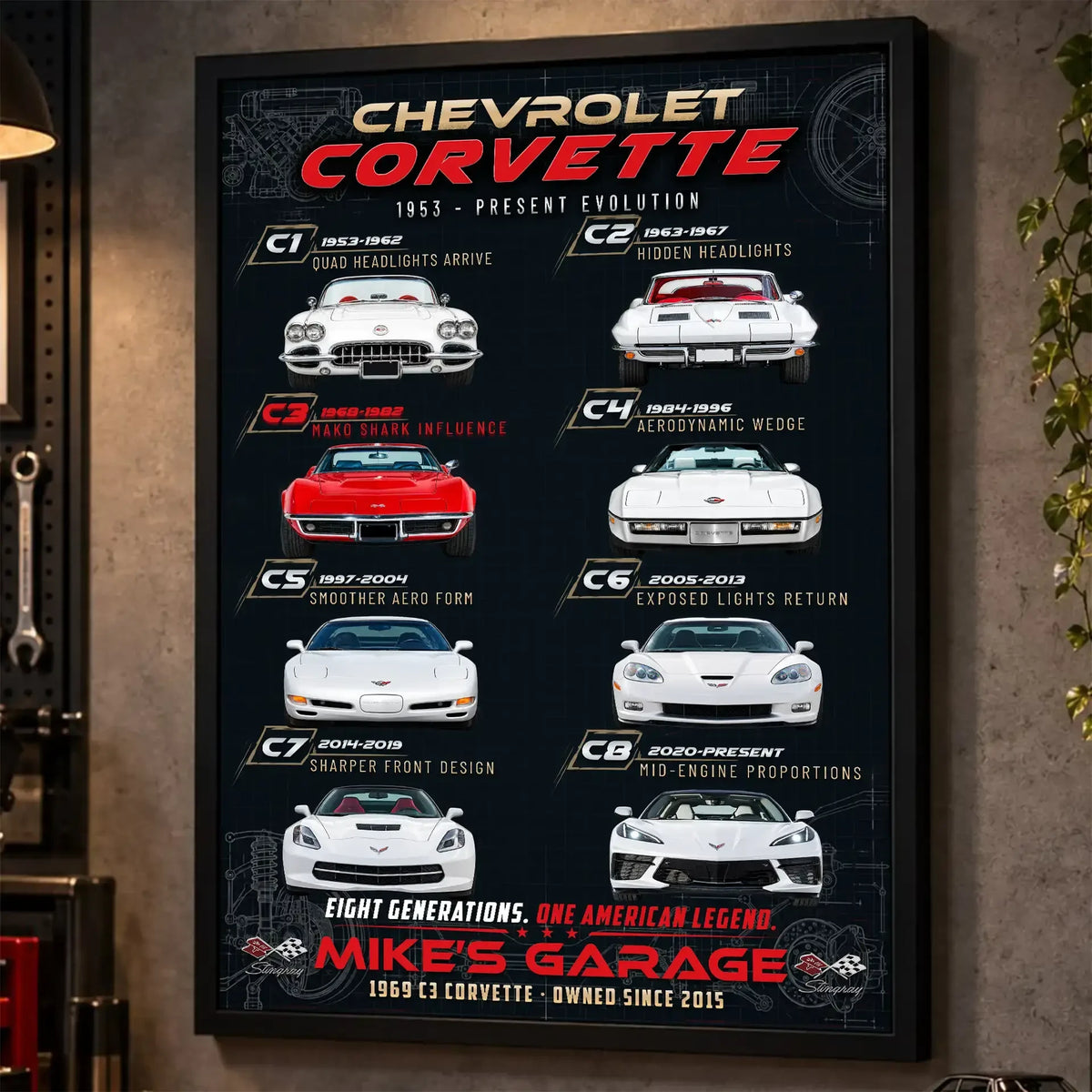 Personalized Corvette Evolution Sports Car Canvas Wall Art