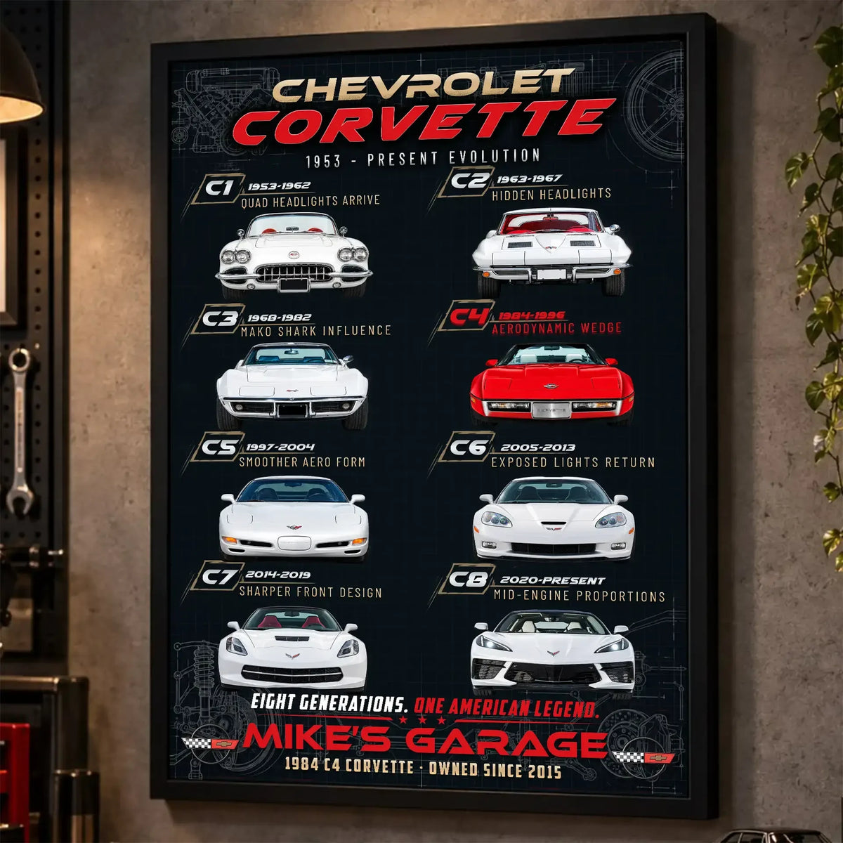Personalized Corvette Evolution Sports Car Canvas Wall Art
