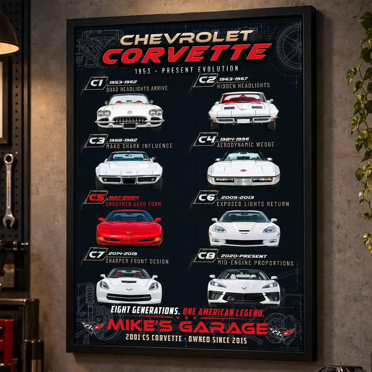 Personalized Corvette Evolution Sports Car Canvas Wall Art