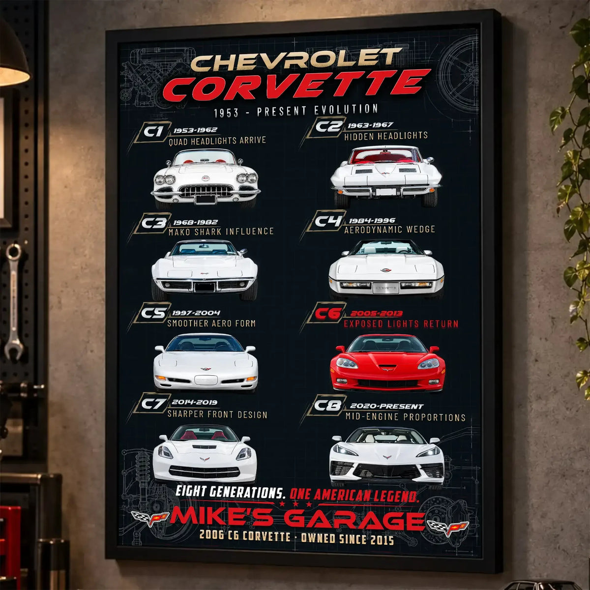 Personalized Corvette Evolution Sports Car Canvas Wall Art