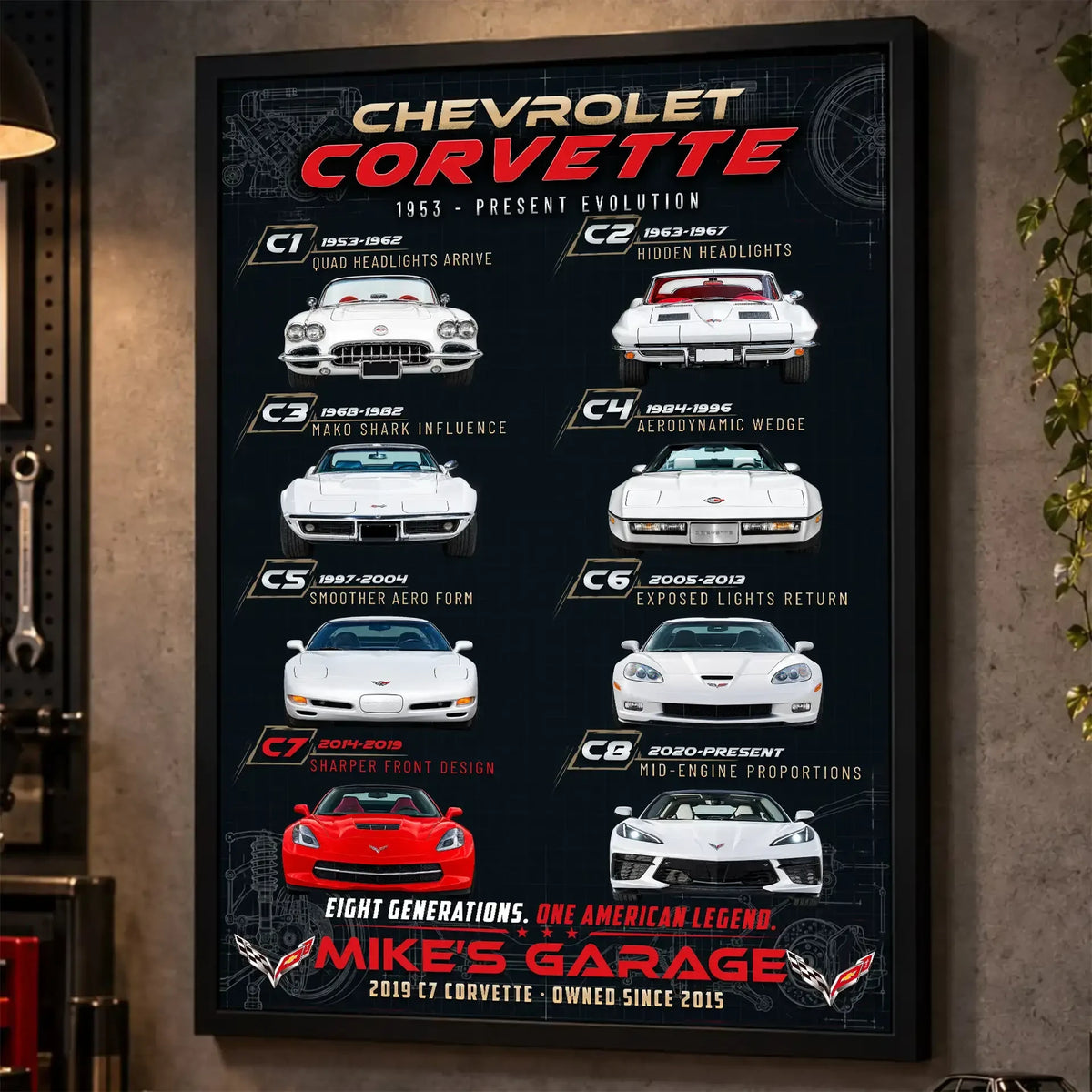 Personalized Corvette Evolution Sports Car Canvas Wall Art