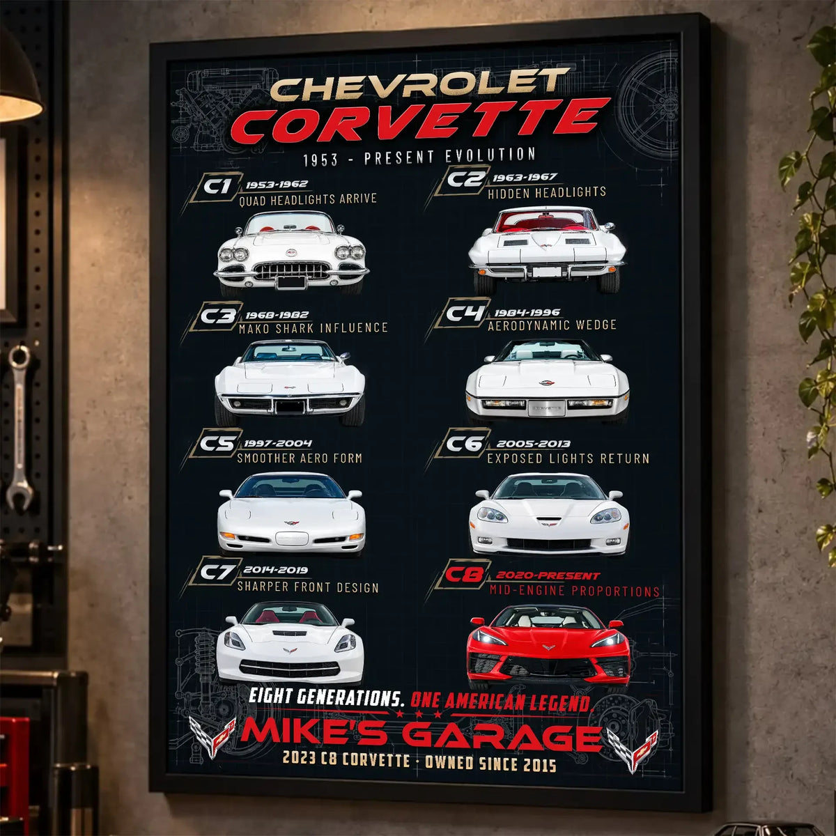 Personalized Corvette Evolution Sports Car Canvas Wall Art