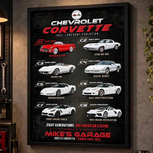 Personalized Corvette Evolution Sports Car Canvas Wall Art
