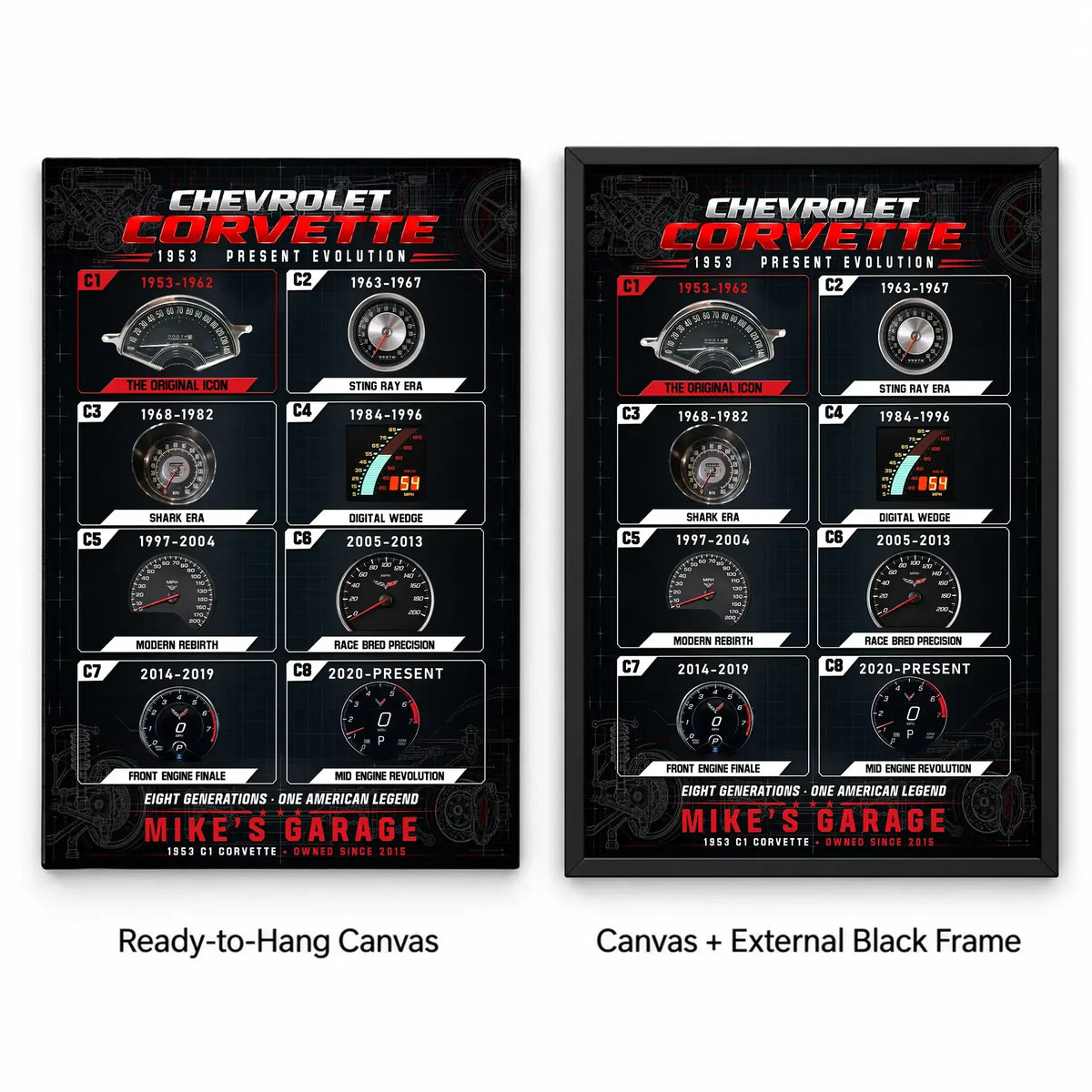 Personalized Corvette Evolution Sports Car Canvas Wall Art