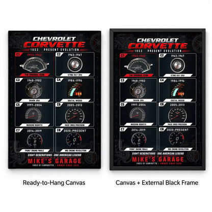 Personalized Corvette Evolution Sports Car Canvas Wall Art