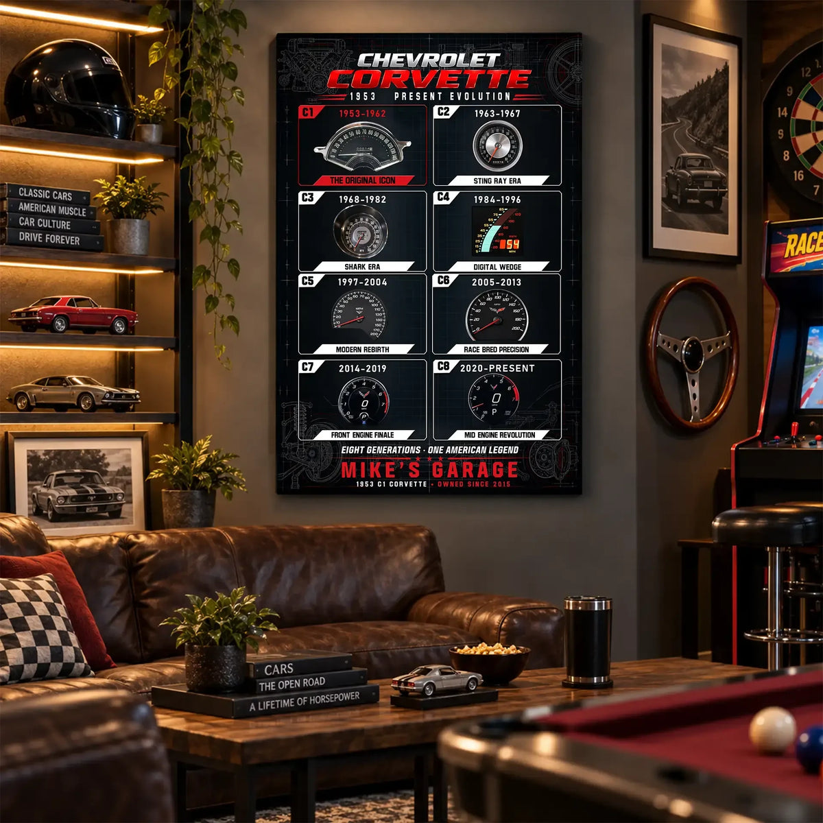 Personalized Corvette Evolution Sports Car Canvas Wall Art
