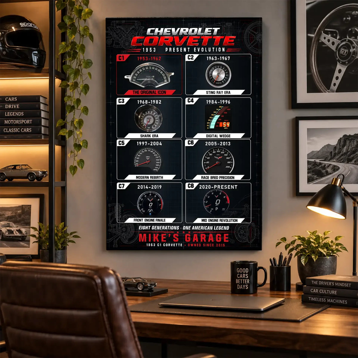 Personalized Corvette Evolution Sports Car Canvas Wall Art