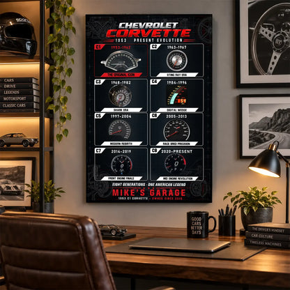 Personalized Corvette Evolution Sports Car Canvas Wall Art