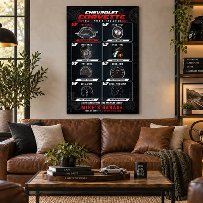 Personalized Corvette Evolution Sports Car Canvas Wall Art
