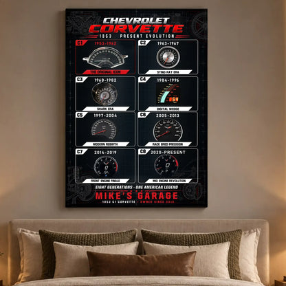 Personalized Corvette Evolution Sports Car Canvas Wall Art