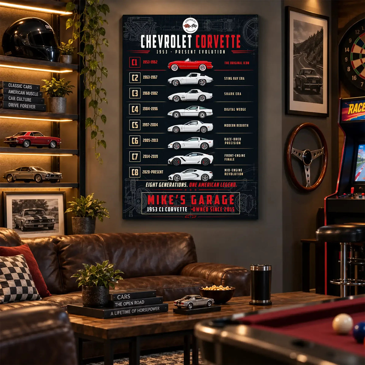 Personalized Corvette Evolution Sports Car Canvas Wall Art