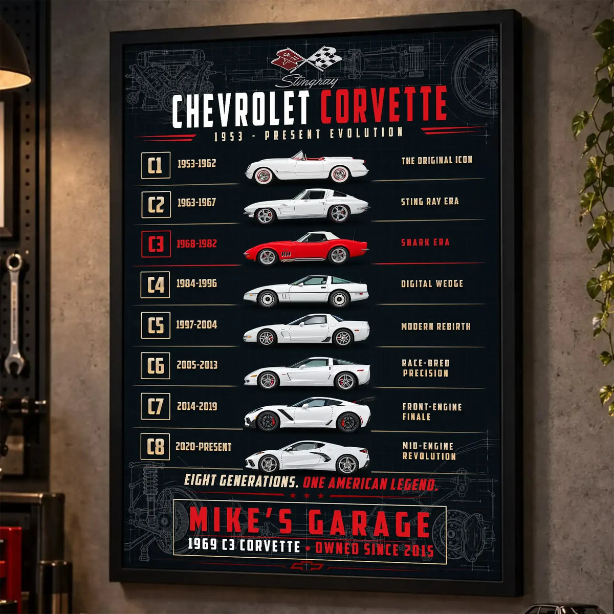 Personalized Corvette Evolution Sports Car Canvas Wall Art
