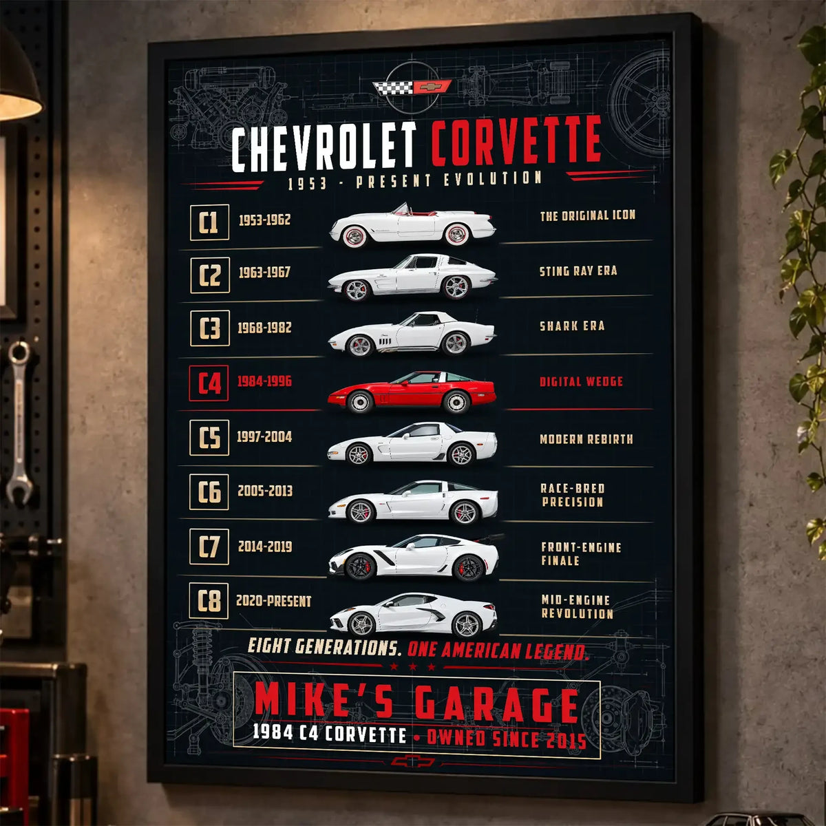 Personalized Corvette Evolution Sports Car Canvas Wall Art