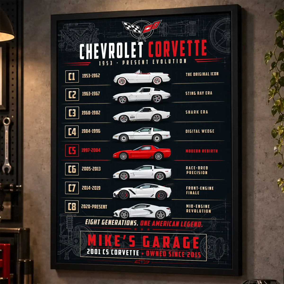 Personalized Corvette Evolution Sports Car Canvas Wall Art