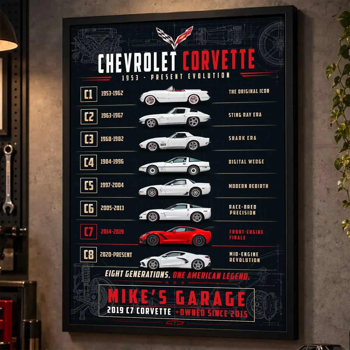 Personalized Corvette Evolution Sports Car Canvas Wall Art