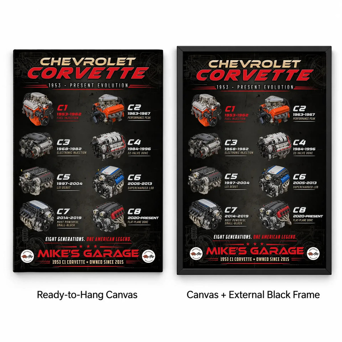 Personalized Corvette Evolution Sports Car Canvas Wall Art
