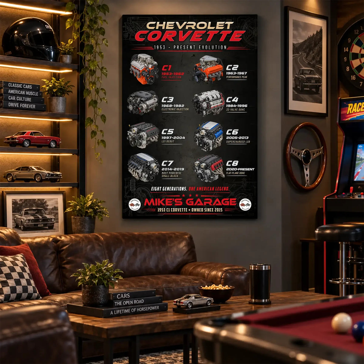 Personalized Corvette Evolution Sports Car Canvas Wall Art