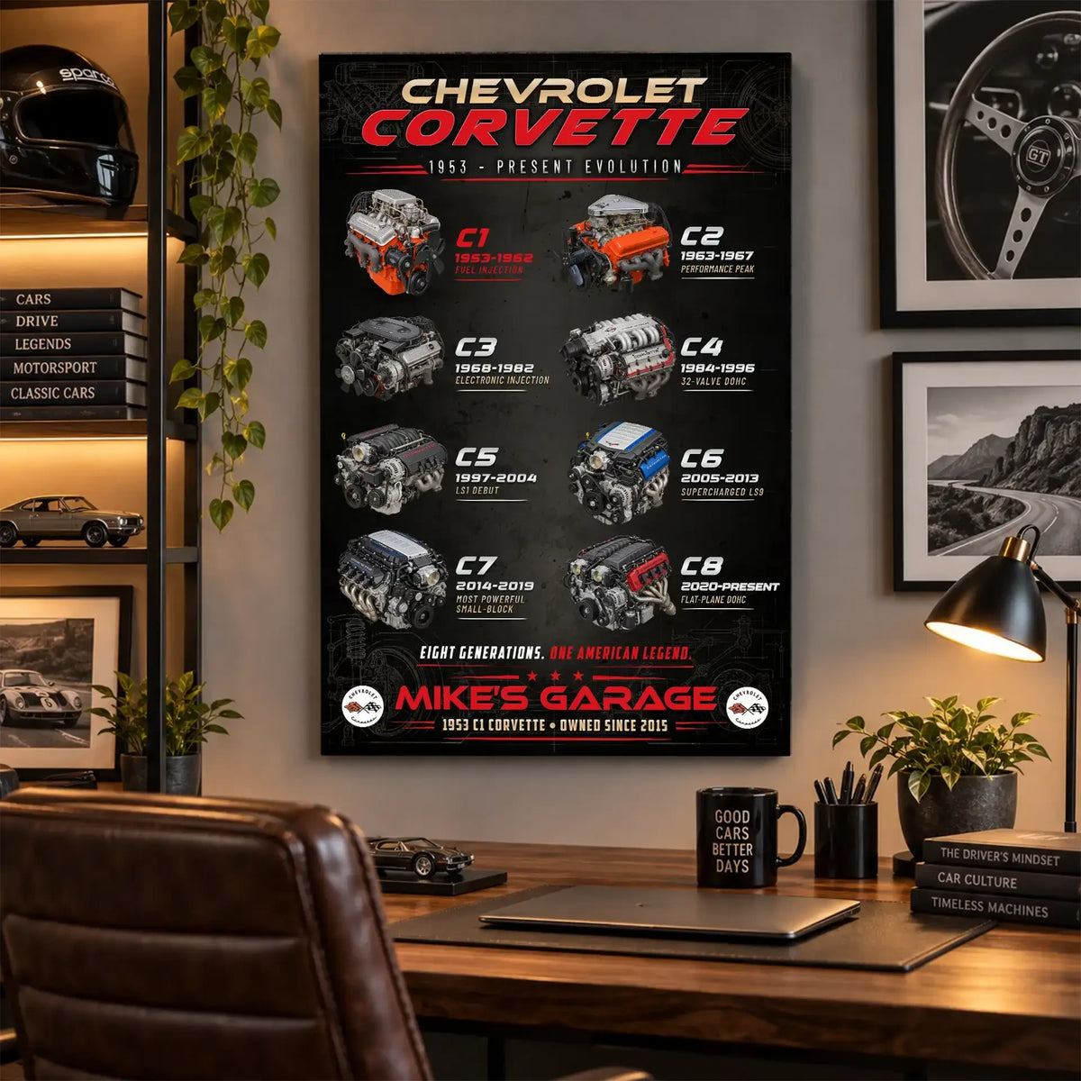 Personalized Corvette Evolution Sports Car Canvas Wall Art