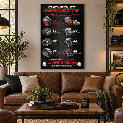 Personalized Corvette Evolution Sports Car Canvas Wall Art