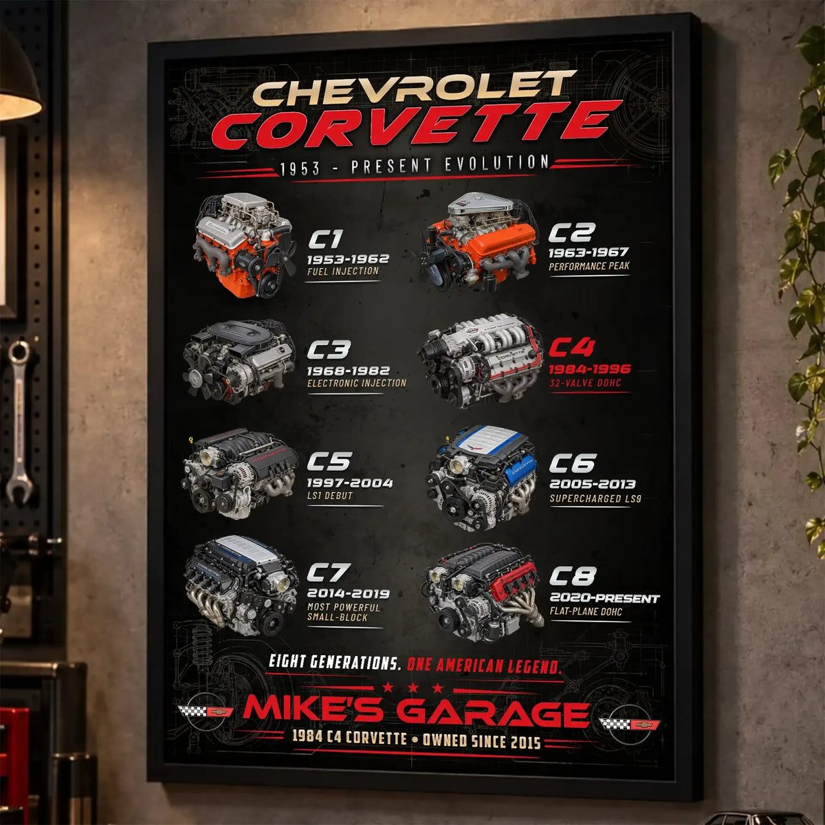 Personalized Corvette Evolution Sports Car Canvas Wall Art