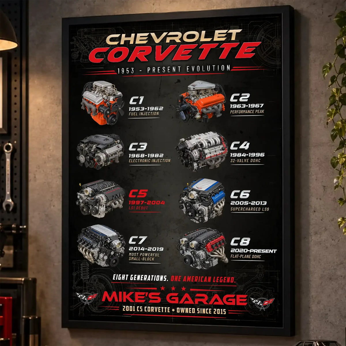Personalized Corvette Evolution Sports Car Canvas Wall Art