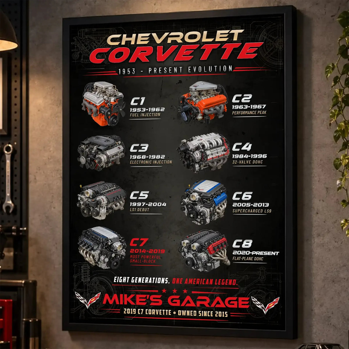 Personalized Corvette Evolution Sports Car Canvas Wall Art