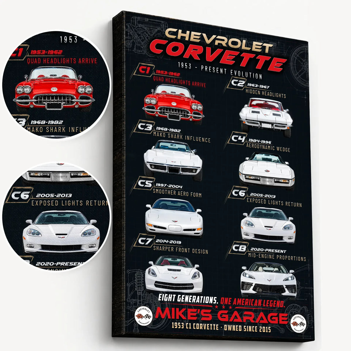 Personalized Corvette Evolution Sports Car Canvas Wall Art