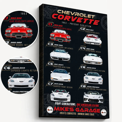 Personalized Corvette Evolution Sports Car Canvas Wall Art
