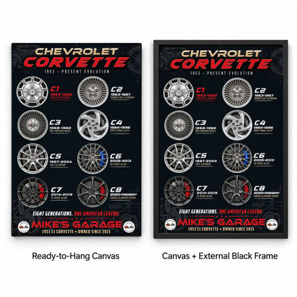 Personalized Corvette Evolution Sports Car Canvas Wall Art