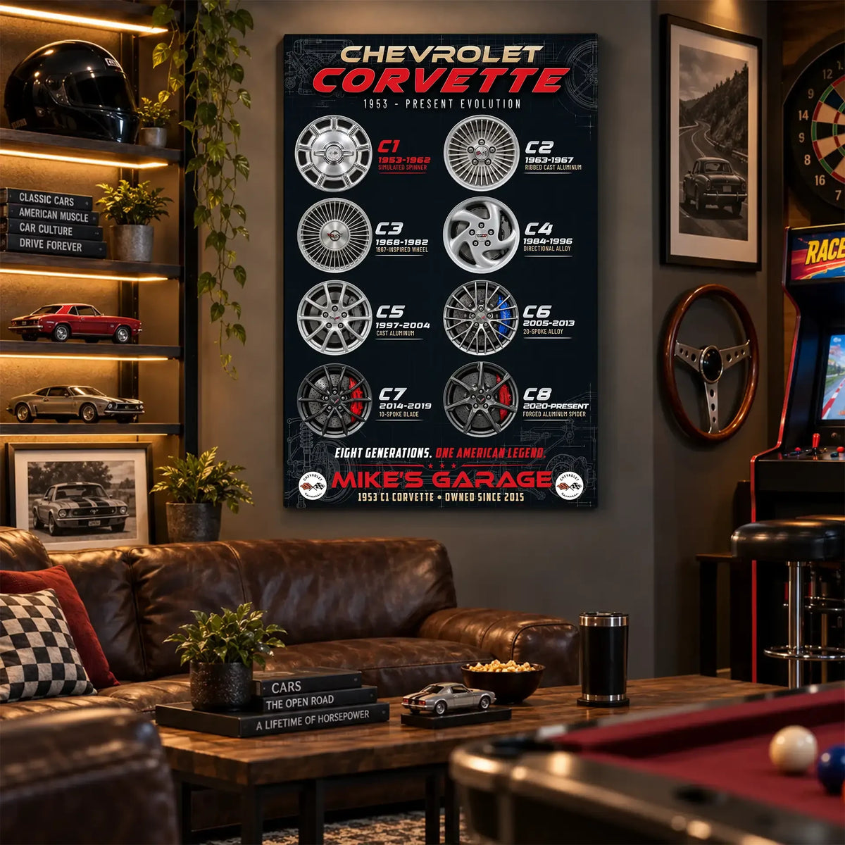 Personalized Corvette Evolution Sports Car Canvas Wall Art