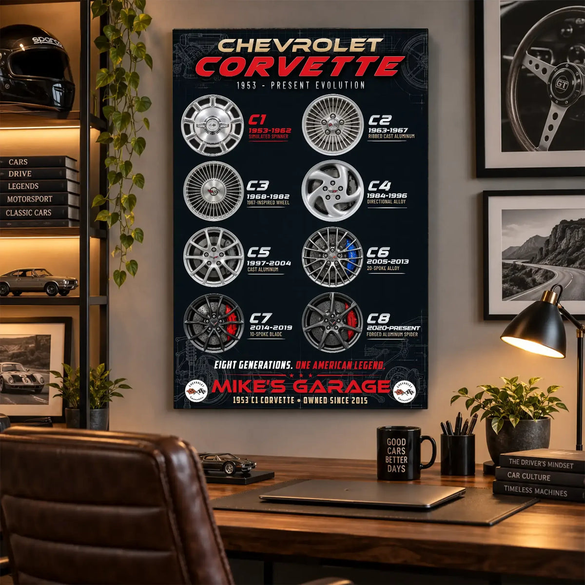 Personalized Corvette Evolution Sports Car Canvas Wall Art