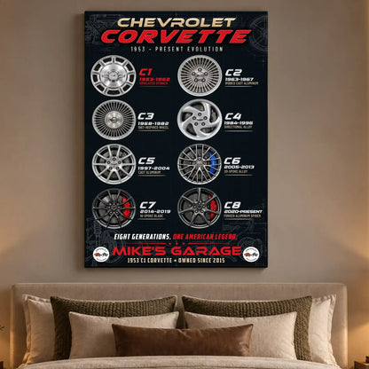 Personalized Corvette Evolution Sports Car Canvas Wall Art