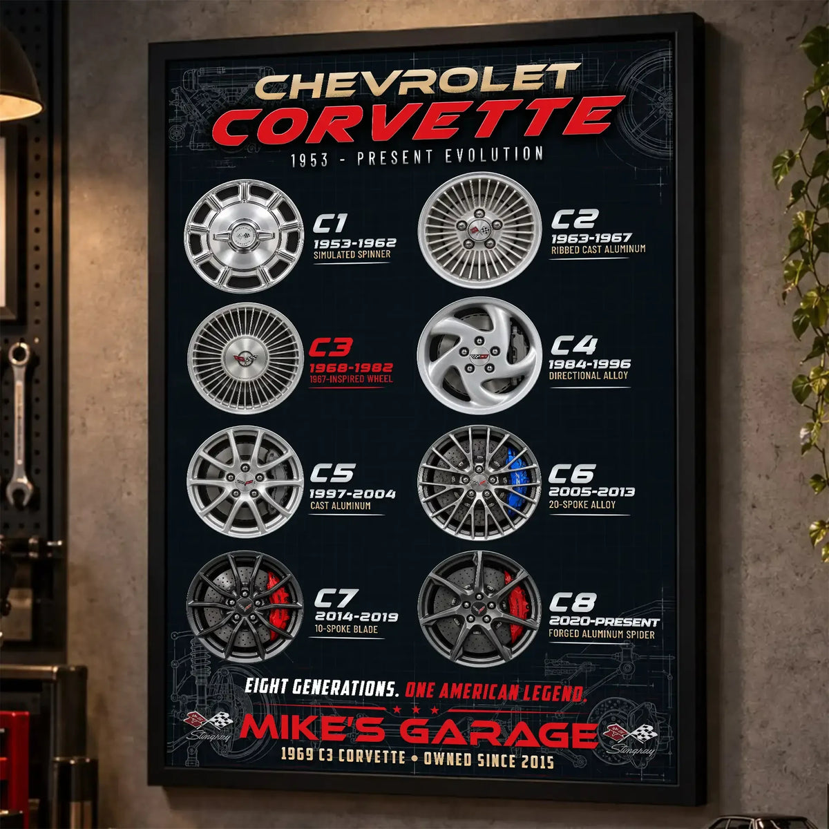 Personalized Corvette Evolution Sports Car Canvas Wall Art