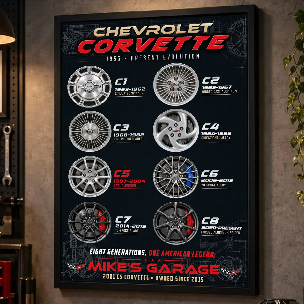 Personalized Corvette Evolution Sports Car Canvas Wall Art